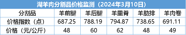 3103b8b72bee4cc9a4514b4ed675b6bd.png