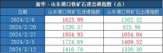 f9c0ff931f354001ba9b3eea37424ac6.png