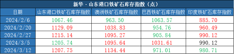 0d81242577214336abb1dd1e28723bcc.png