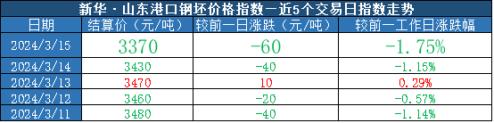 70c2acf84b1b4bbe83c9f81443475915.png