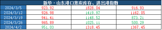6ec0b6b9d62c468496615262c0018de9.png