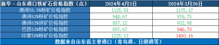 b28c19309fe84635b00281842c6938d0.png