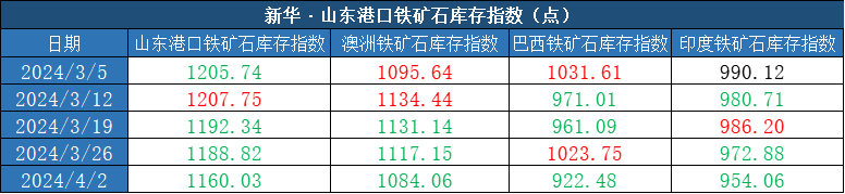 a95fee60cd82479692317531d7368db1.png