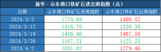 81eb2ea87f8a4d768a2ee9d7cf4d95f4.png